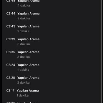 Param Uygulamasında Erişim Ve Müşteri Hizmetleri Sorunu