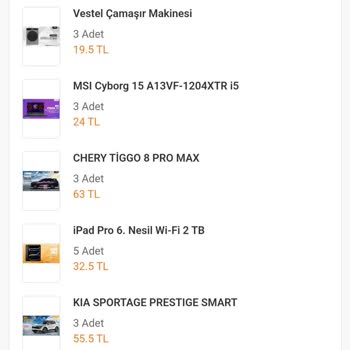 Trendyol'da Kaybolan Biletler: Hakkımız Mı Yeniyor?