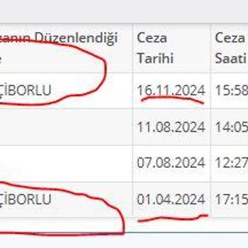 Keçiborlu Trafik Eds Sorunu