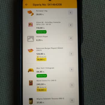 Migros Sanal Mağaza Sipariş Sorunu Ve İlgisizlik