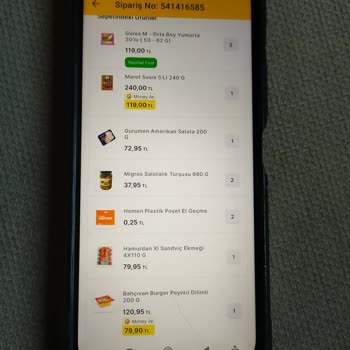 Migros Sanal Mağaza Sipariş Sorunu Ve İlgisizlik