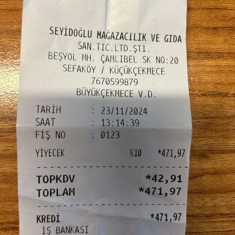 Baklava Alımında Haksız Tartı Ve İlgisiz Hizmet