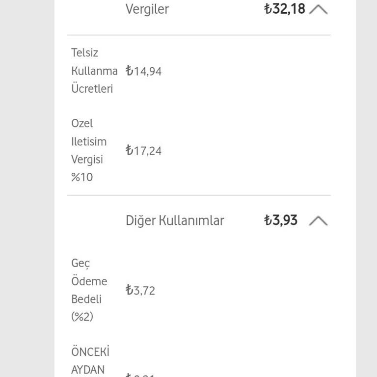 Vodafone Hatalı Fatura Ve Yetersiz Müşteri Hizmetleri!