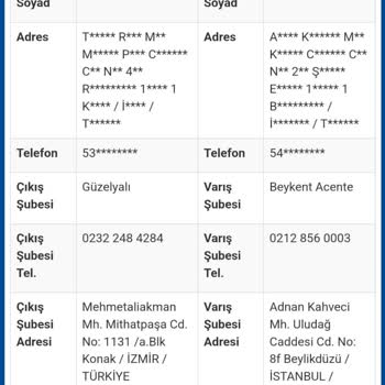 Sürat Kargo Kargo Teslimatında Yaşanan Gecikme Ve İletişim Sorunları
