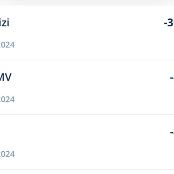 Kredi Kartı Ücret Kesintileri Hakkında Bilgi Ve İade Talebi