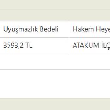 Faturasız Satış Ve Garanti Sorunlarıyla İlgili Şaka Gibi Bir Deneyim