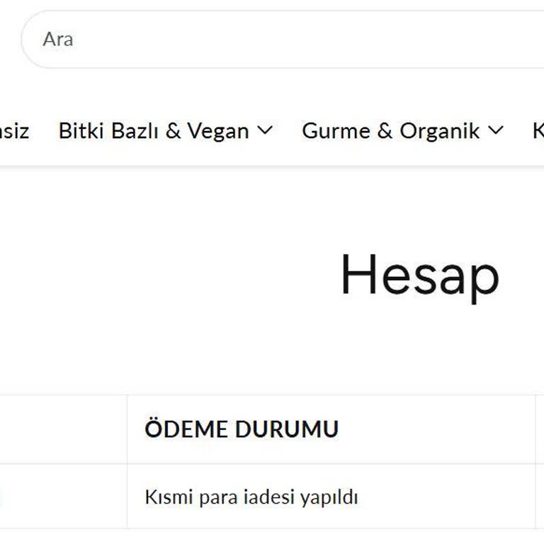 Wefood Kargo Teslimatında Büyük Gecikme Ve İletişim Sorunları