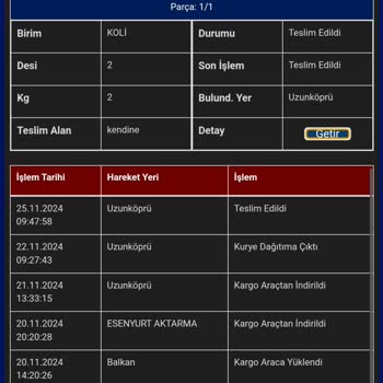 Sürat Kargo Uzunköprü Şubesinde Teslimat Sorunu