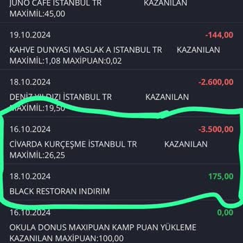 Kart Promosyonunda Yanıltıcı İndirim Vaadi