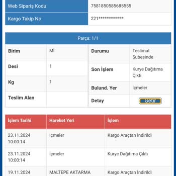 Trendyol Dolap'tan Aldığım Telefon Replika Çıktı