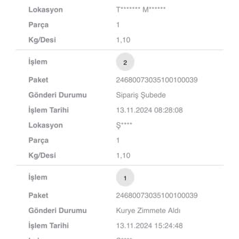 Teslim Edilmeyen Ürün Ve Geri Dönüş Eksikliği