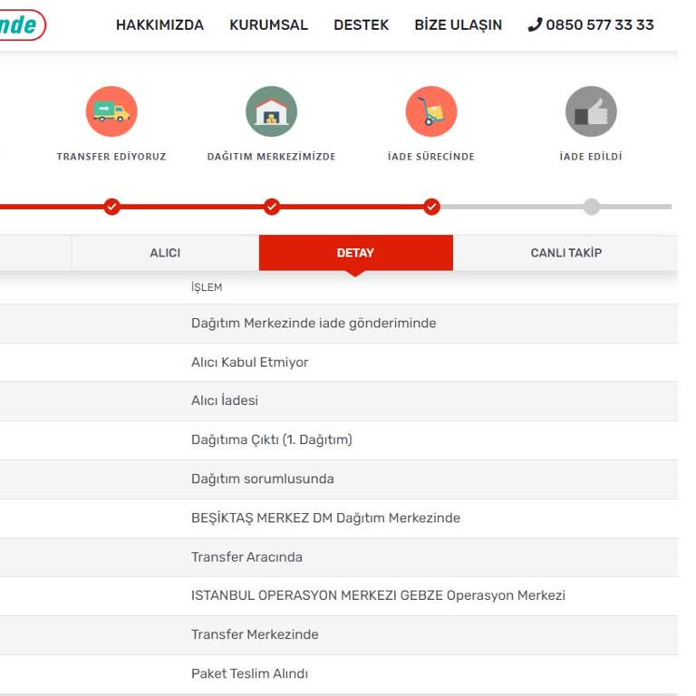 Kargomsende: Teslim Edilmeyen Kargo Ve Yanlış İade Beyanı