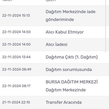 Kargo Şirketinin İletişim Ve Teslimat Sorunu