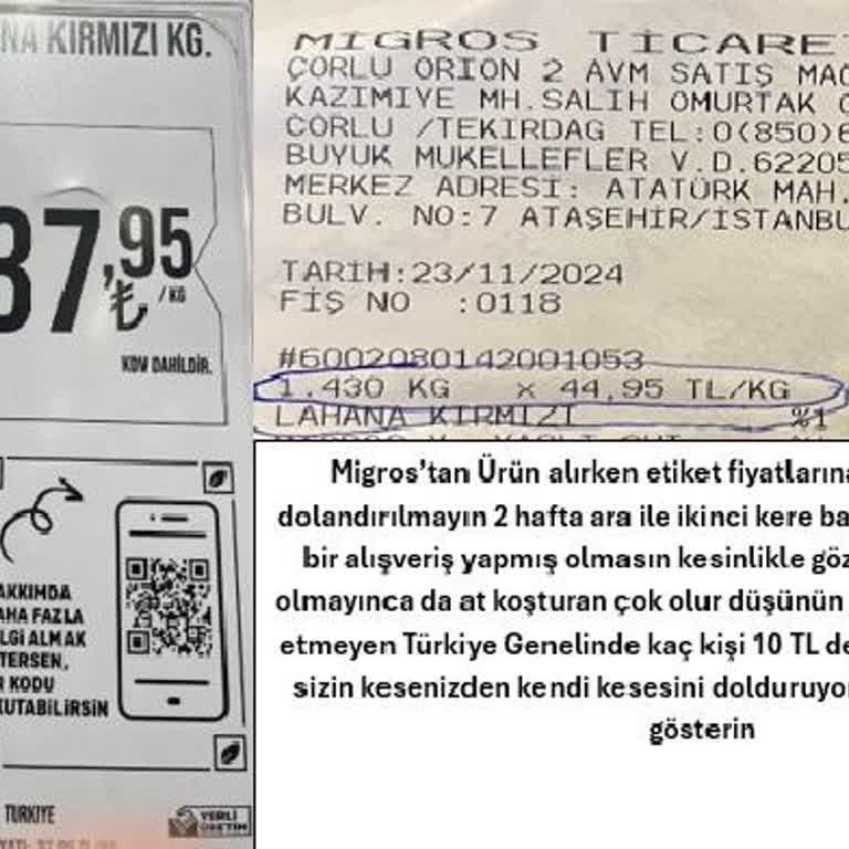 Migros'ta Etiket Ve Kasa Fiyatları Arasındaki Uyum Sorunu