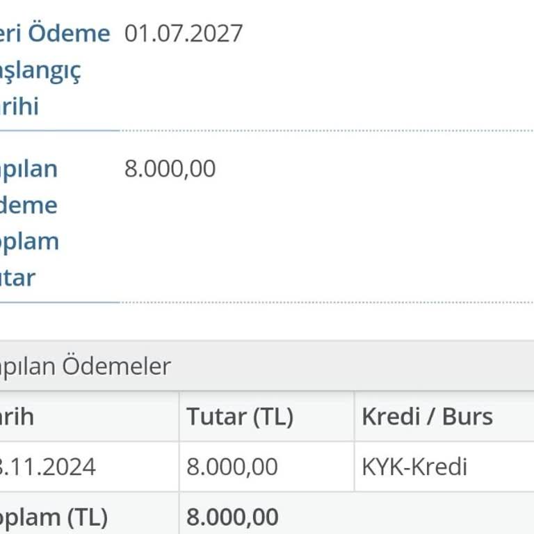 Öğrenim Kredisi Belirsizliği: Acil Çözüm Talebi