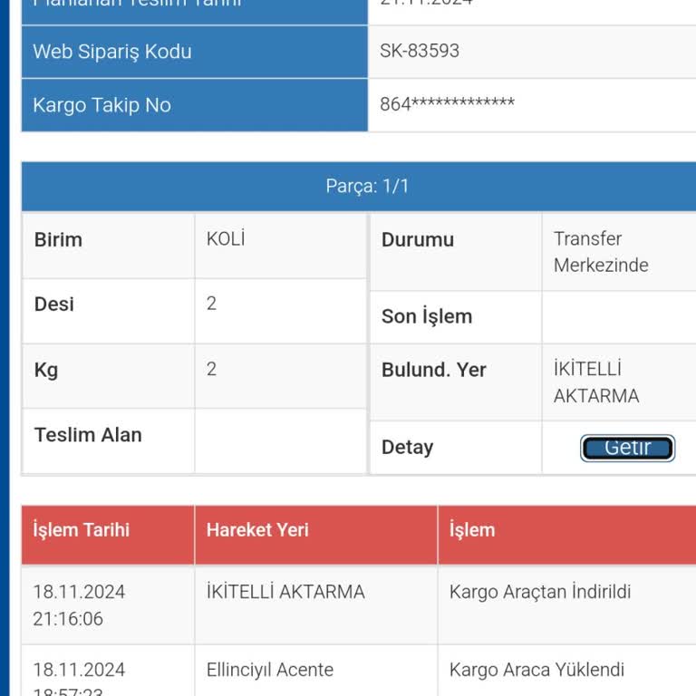 Kargo Teslimatında Sorumsuzluk