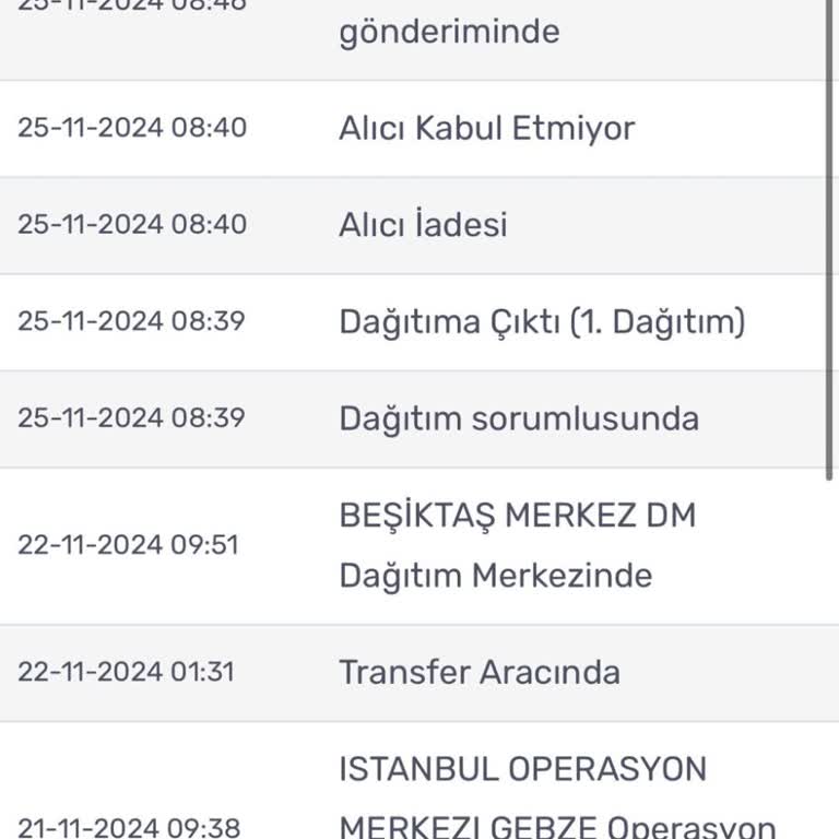 Yanlış Yönlendirilen Kargo Ve İletişimsizlik Sorunu