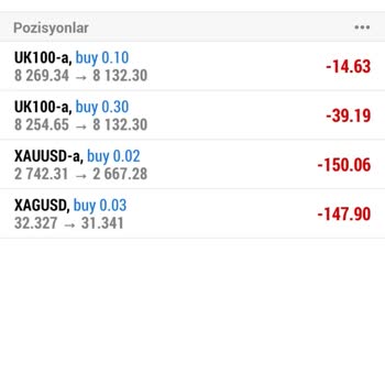 Yatırım Uzmanının İlgisizliği Ve Çekim Sorunları