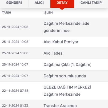 Kargomsende İle Yaşanan İade Karmaşası