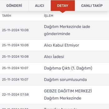 Kargomsende İle Yaşanan İade Karmaşası