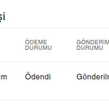 Sipariş Gecikmesi Ve İade Talebine Yanıtsız Kalma