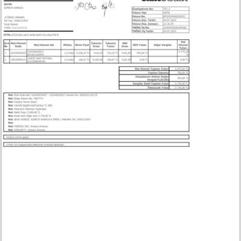 Guess Saat Buhar Sorunu Ve Yetersiz Çözüm