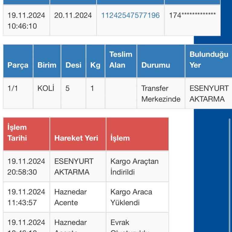 Kargom Neden Hâlâ Teslim Edilmedi?