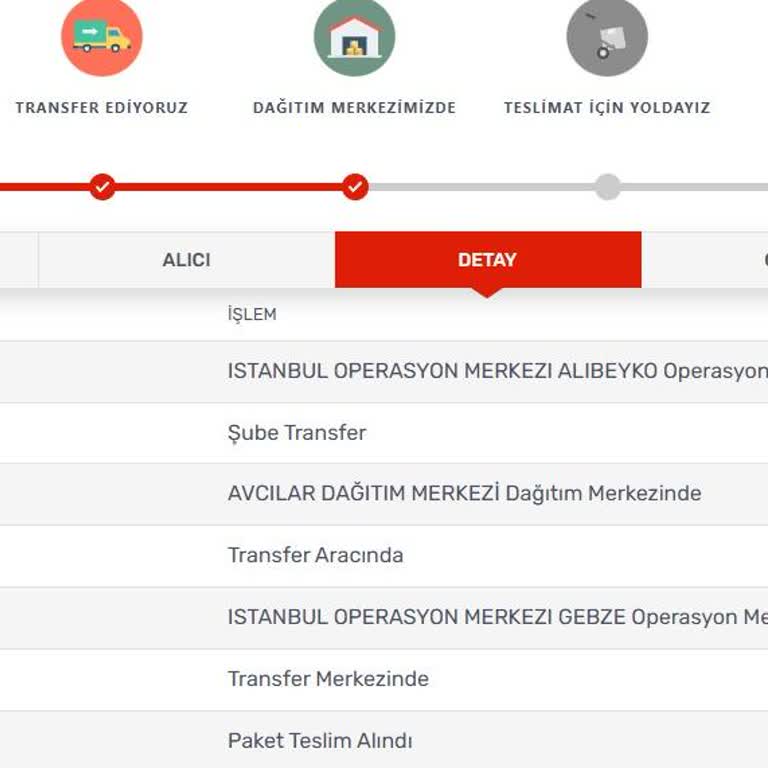 Kargo Kayboldu, Watsons Ve Kargo Firması Çözüm Üretmiyor