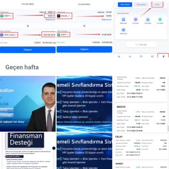 Borsa İşlemlerinde Mağduriyet Ve Yüksek Kar Vaadi