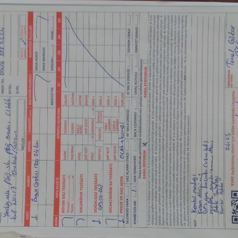 Kombi Tesisatı Fiyaskosu: Fortes İle Hayal Kırıklığı