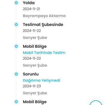 Kargo Teslimatında Büyük Hayal Kırıklığı