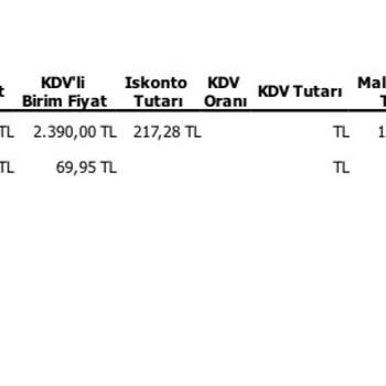 Kargo Teslimatında Büyük Hayal Kırıklığı