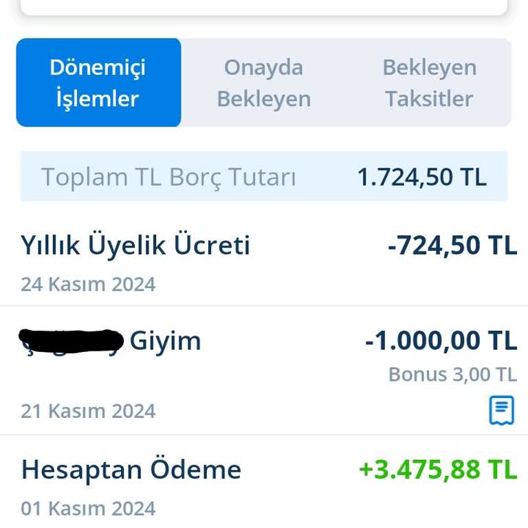 Yıllık Kart Ücreti Haksızlığı Ve Süregelen Sorunlar