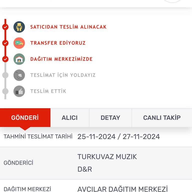Kargom Nerede? Teslimat Kabusu Ve Müşteri Hizmetleri Çilesi