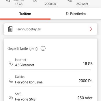 Taahhütlü Sözleşmede Beklenmedik Fiyat Artışı