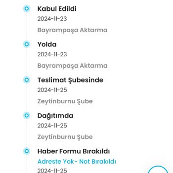 Kargo Teslimatında Yaşanan Sorun Ve Müşteri Hizmetleri Eksikliği