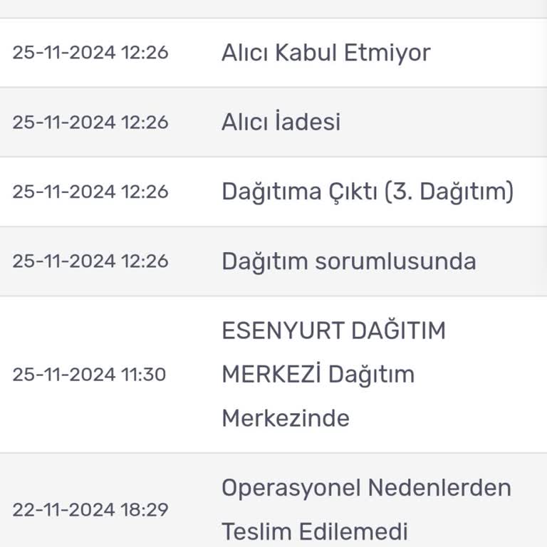 Kargo Teslimatında Yaşanan Sorunlar