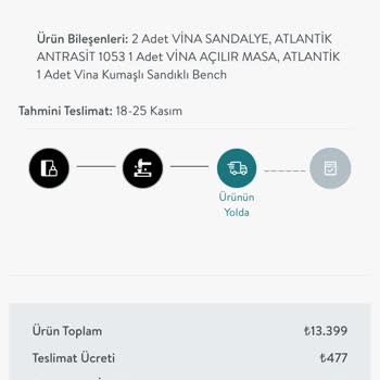 Vivense'den Sipariş Ettiğim Masa Takımı Teslim Edilmedi