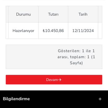 İnaktuel.com'dan Alışverişte Büyük Hayal Kırıklığı