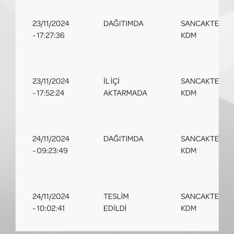 PTT Kargo Teslim Edilmediği Halde Teslim Edildi Görünüyor