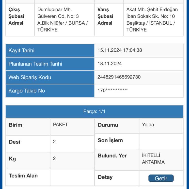 Sürat Kargo'da Gecikme Ve İletişim Sorunları