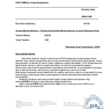 Neoniks Borsa Sitesinde Mağduriyet