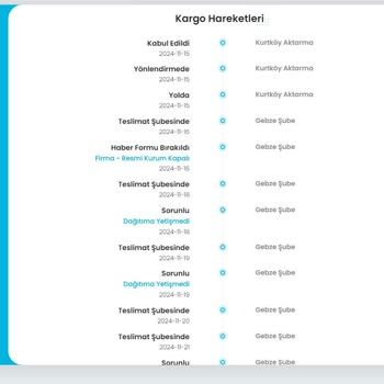 Kargoist İle Teslimat Gecikmesi Ve İletişim Sorunu
