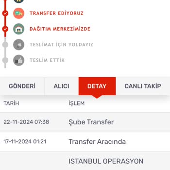 Teslim Edilmeyen Kargo Ve İletişim Sorunları