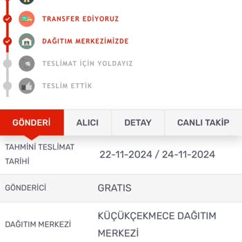 Teslim Edilmeyen Kargo Ve İletişim Sorunları