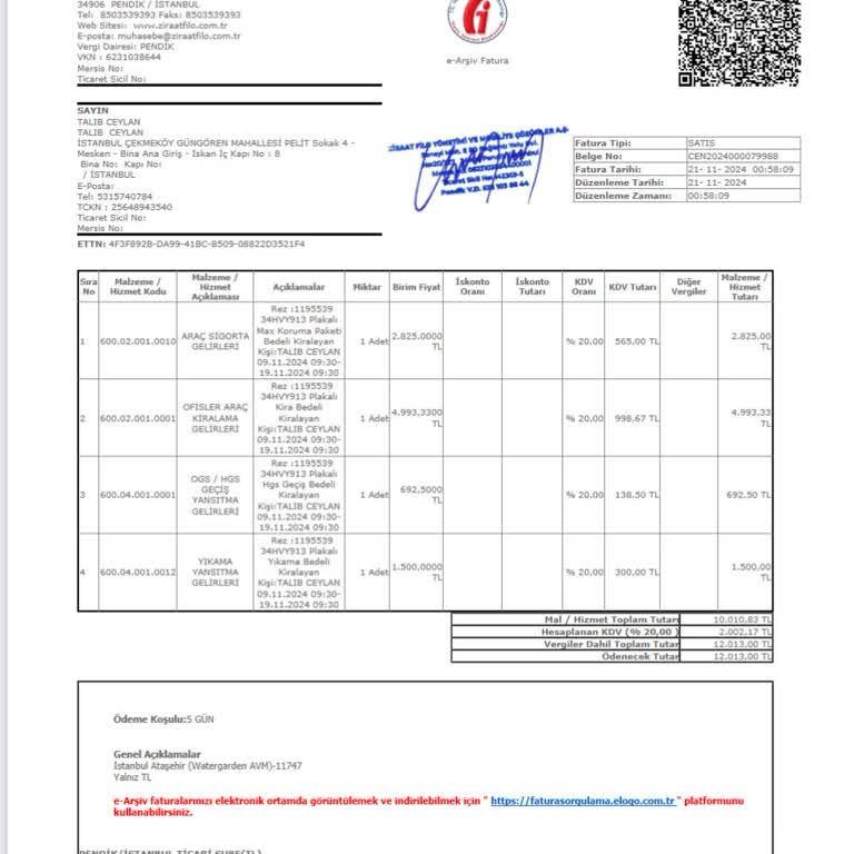 Ziraat Filo'dan Araç Kiralama Sonrası Haksız Oto Kuaför Ücreti Şoku