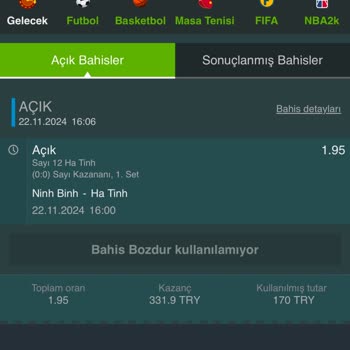 Ödeme Sorunu Ve İletişim Eksikliği