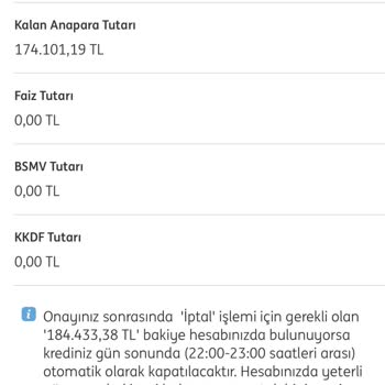 Kredi Erken Kapatma Ücreti Sorunu
