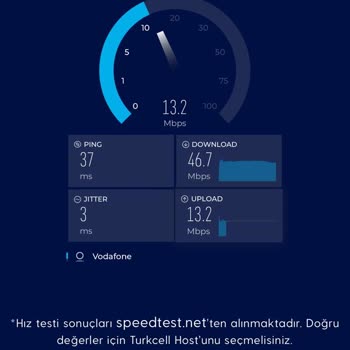 Turkcell Superbox İle Hayal Kırıklığı