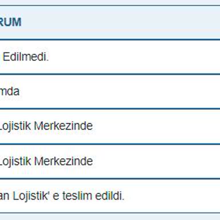 Teslimat Gecikmesi Ve Mağduriyet